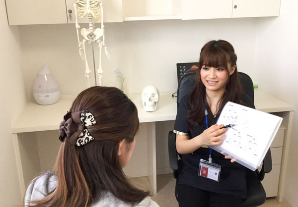 シンメトリー独自の歪みチェック