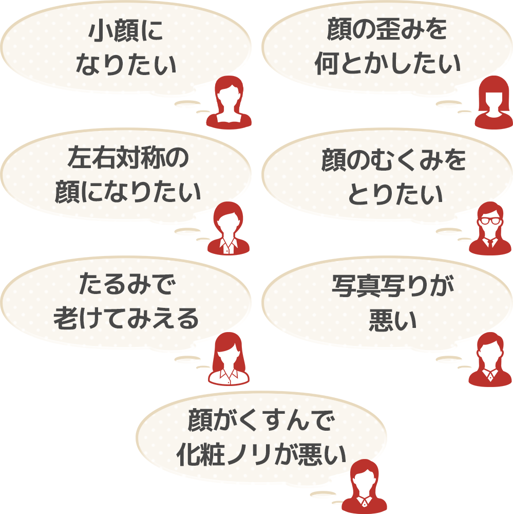 小顔になりたい、顔のむくみをとりたい、たるみで老けて見える、顔の歪みをなんとかしたい、左右対称の顔になりたい、顔がくすんで化粧ノリが悪い、写真写りが悪い
