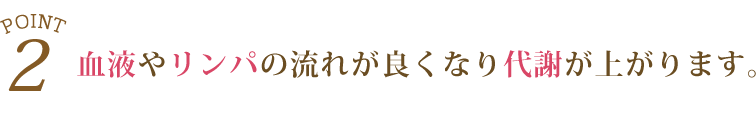 2.血液やリンパの流れが良くなり代謝が上がります。