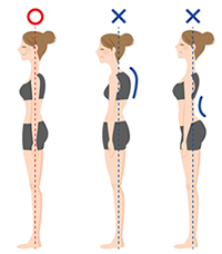 骨盤のゆがみ放置すると