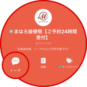 Step2のイメージ